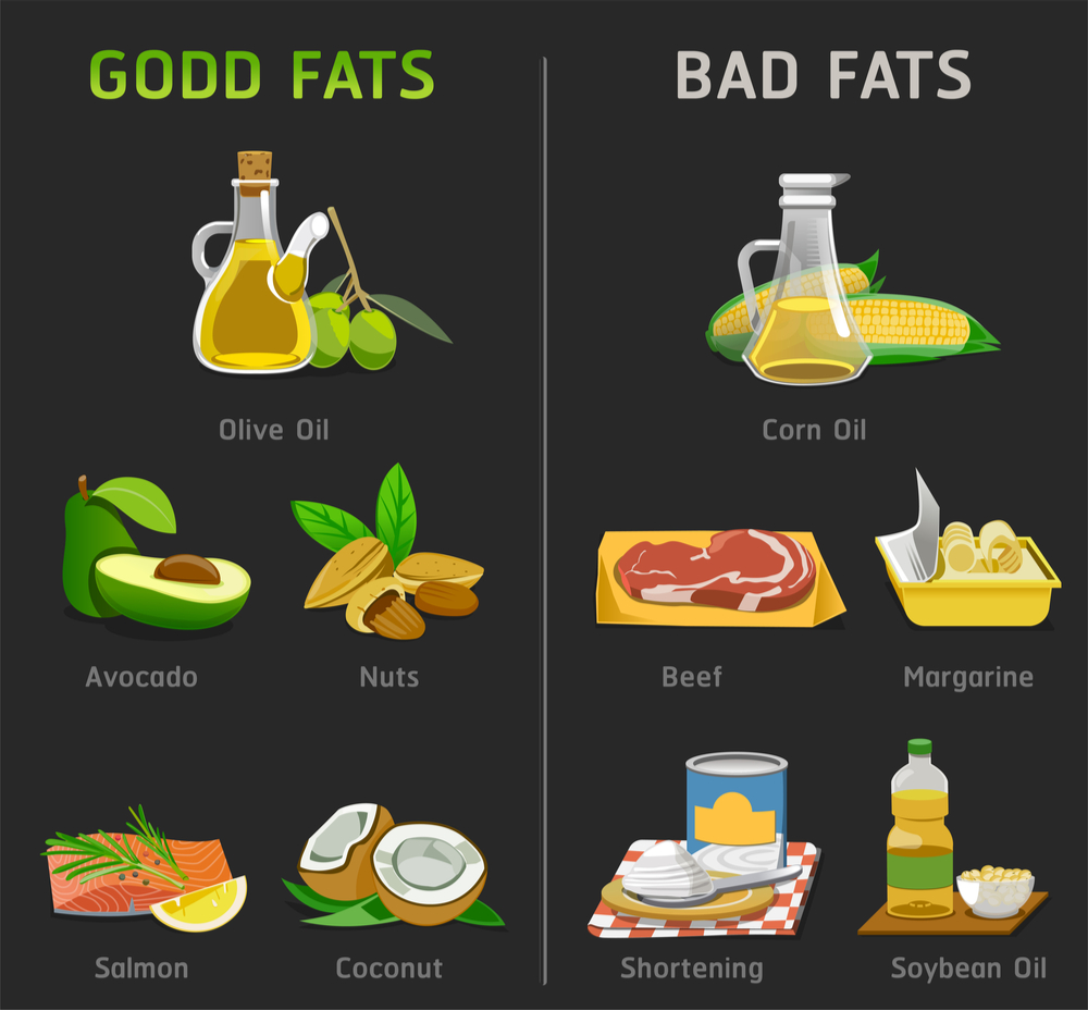 good fats vs bad fats